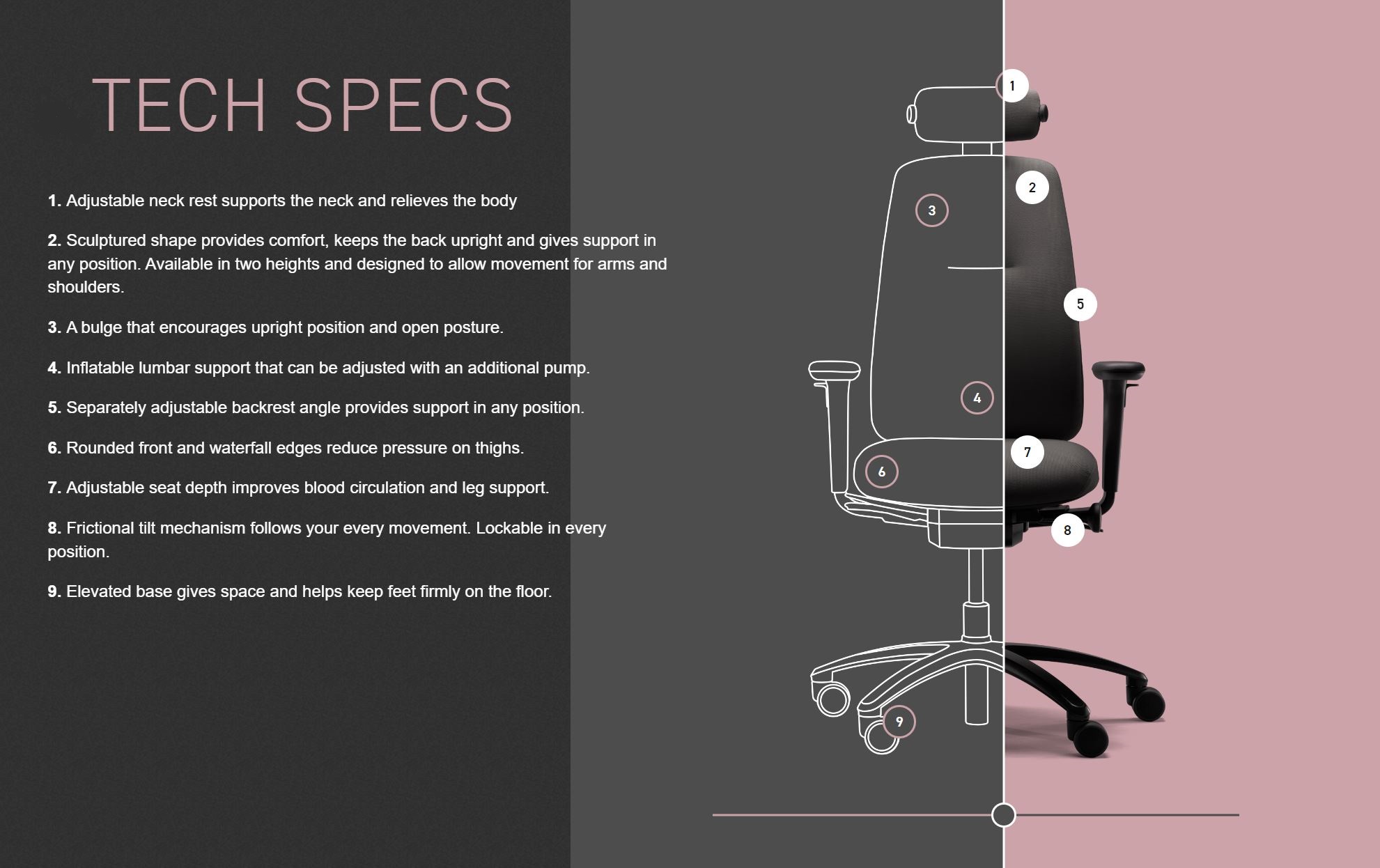 Rhlogic-tech-specs-illustration